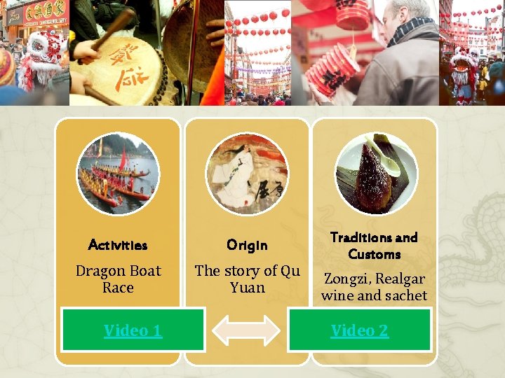 Activities Origin Dragon Boat Race The story of Qu Yuan Video 1 Traditions and