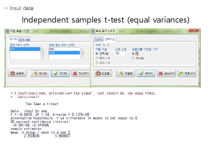 - insul data Independent samples t-test (equal variances) 