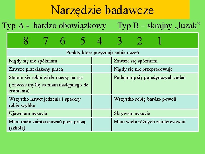 Narzędzie badawcze Typ A - bardzo obowiązkowy 8 7 6 5 4 Typ B