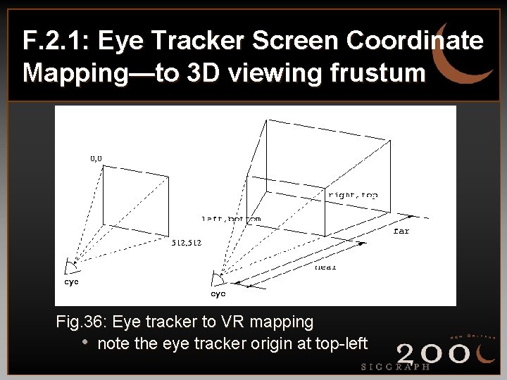 F. 2. 1: Eye Tracker Screen Coordinate Mapping—to 3 D viewing frustum Fig. 36: