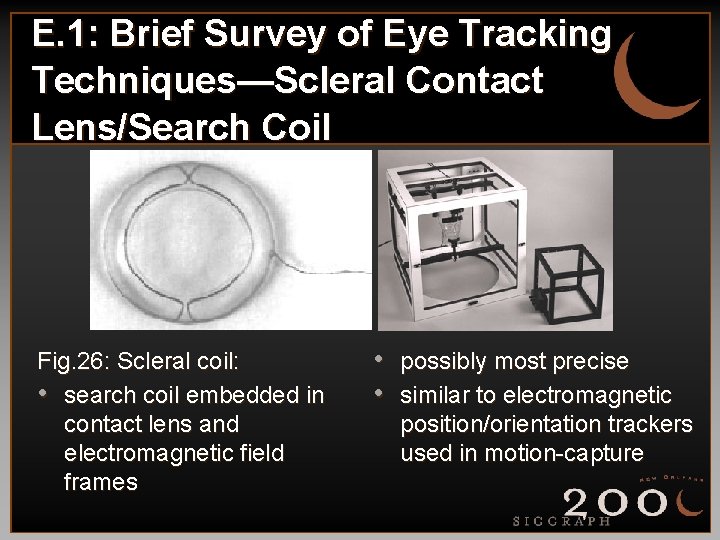 E. 1: Brief Survey of Eye Tracking Techniques—Scleral Contact Lens/Search Coil Fig. 26: Scleral