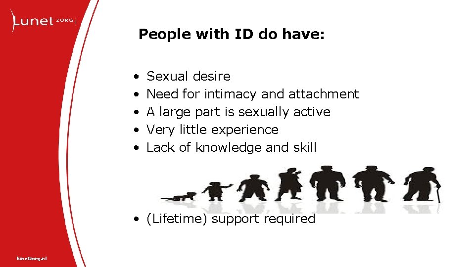 People with ID do have: • • • Sexual desire Need for intimacy and