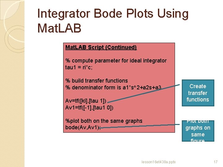 Integrator Bode Plots Using Mat. LAB Script (Continued) % compute parameter for ideal integrator