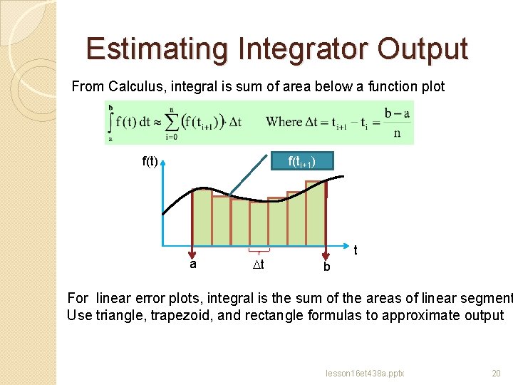 Estimating Integrator Output From Calculus, integral is sum of area below a function plot