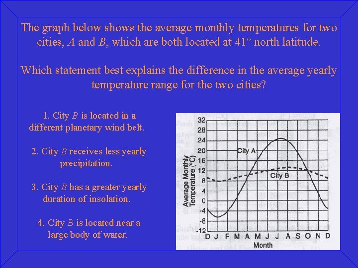 The graph below shows the average monthly temperatures for two cities, A and B,
