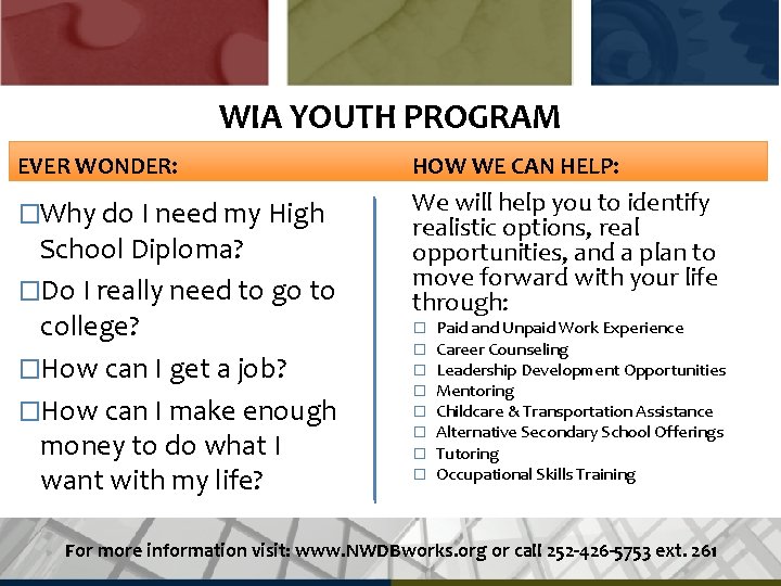 WIA YOUTH PROGRAM EVER WONDER: HOW WE CAN HELP: �Why do I need my