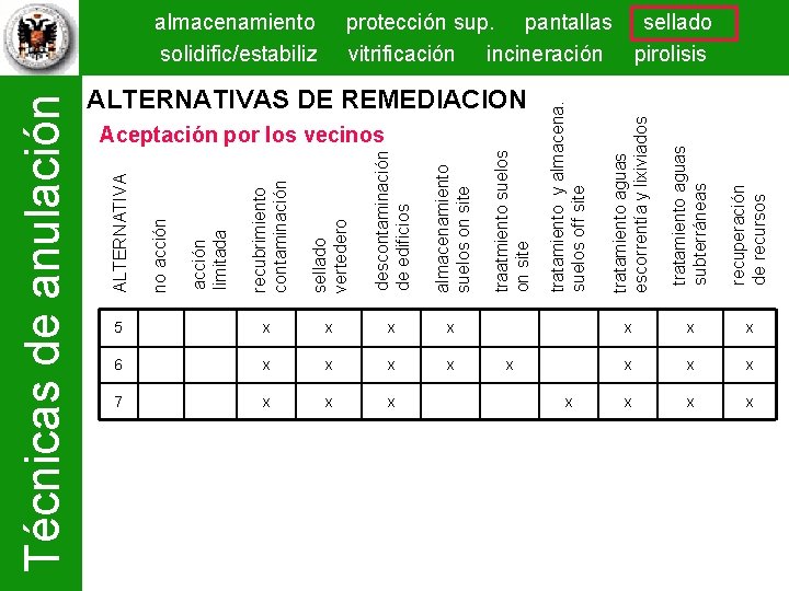 sellado vertedero descontaminación de edificios almacenamiento suelos on site 5 x x 6 x