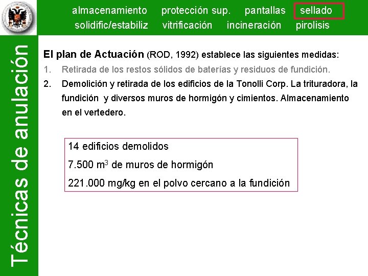 Técnicas de anulación almacenamiento solidific/estabiliz protección sup. pantallas sellado vitrificación incineración pirolisis El plan