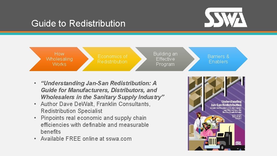 Guide to Redistribution How Wholesaling Works Economics of Redistribution Building an Effective Program •