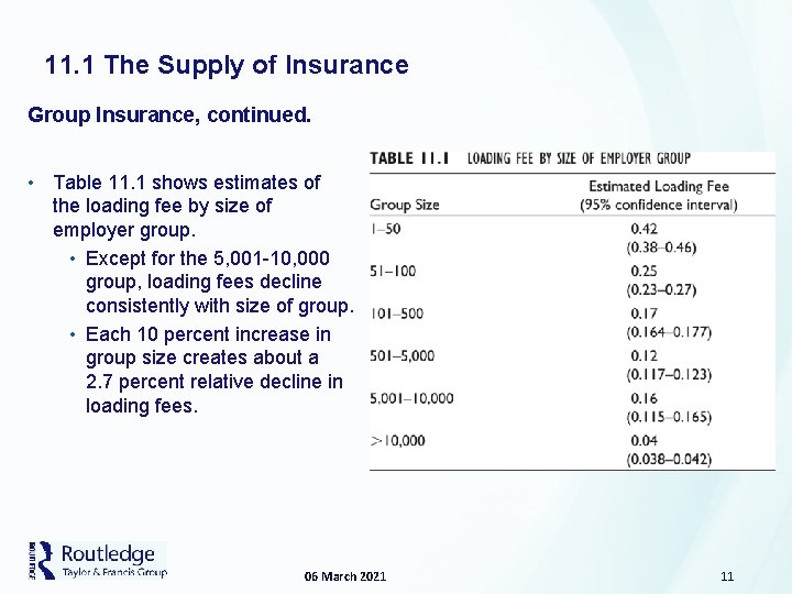 11. 1 The Supply of Insurance Group Insurance, continued. • Table 11. 1 shows