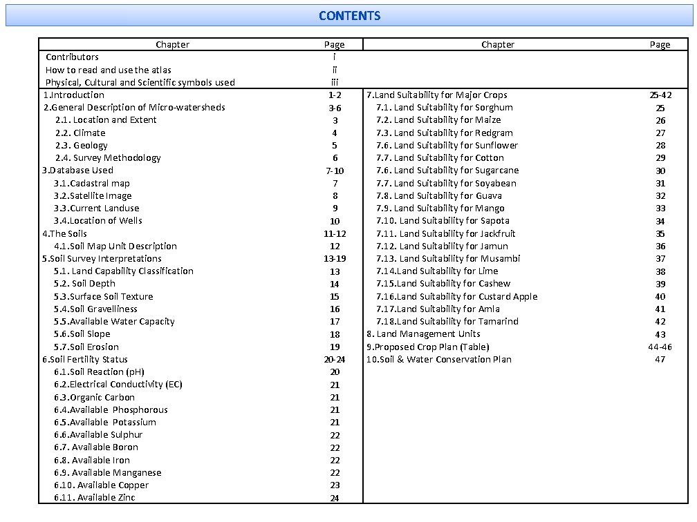 CONTENTS Chapter Contributors How to read and use the atlas Physical, Cultural and Scientific