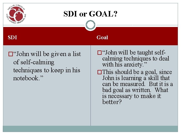 SDI or GOAL? SDI Goal �“John will be given a list �“John will be