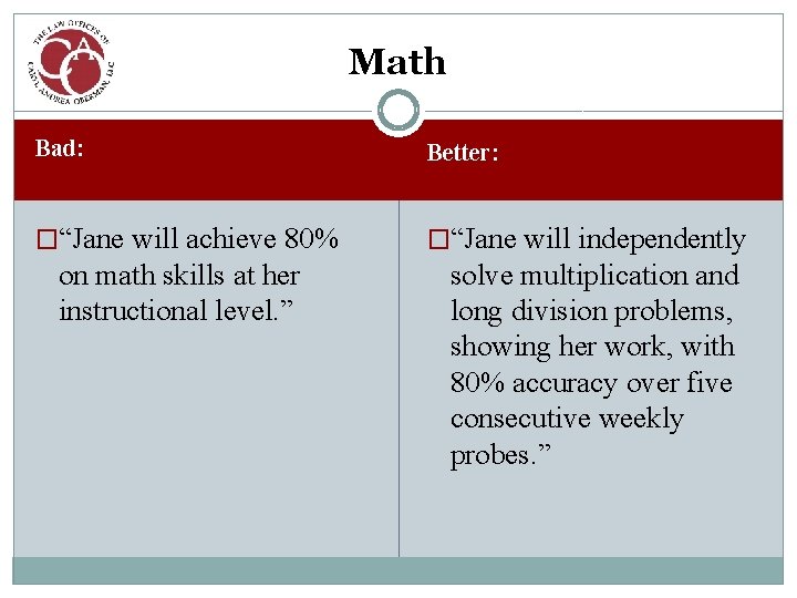 Math Bad: Better: �“Jane will achieve 80% �“Jane will independently on math skills at