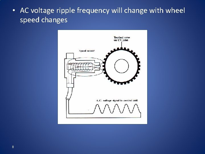  • AC voltage ripple frequency will change with wheel speed changes 8 