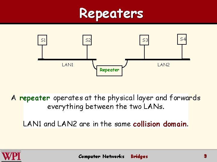 Repeaters S 1 S 2 LAN 1 S 4 S 3 LAN 2 Repeater