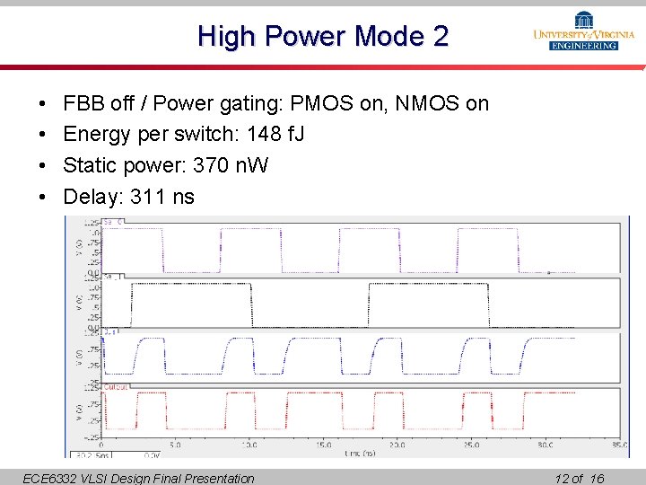 High Power Mode 2 • • FBB off / Power gating: PMOS on, NMOS