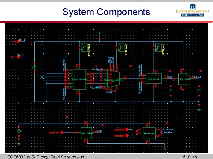 System Components ECE 6332 VLSI Design Final Presentation 5 of 16 