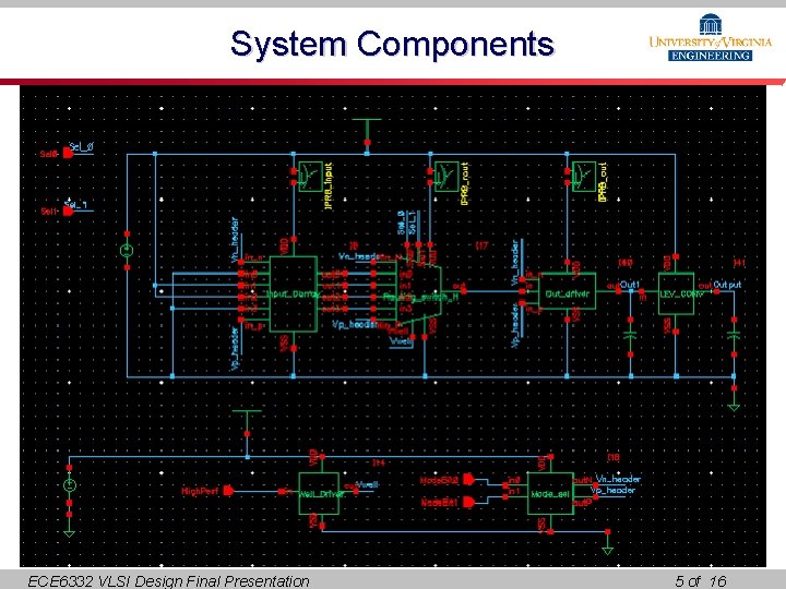 System Components ECE 6332 VLSI Design Final Presentation 5 of 16 