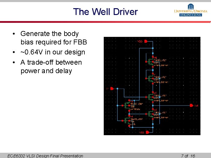 The Well Driver • Generate the body bias required for FBB • ~0. 64