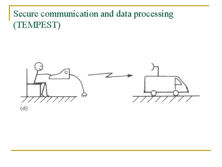 Secure communication and data processing (TEMPEST) 