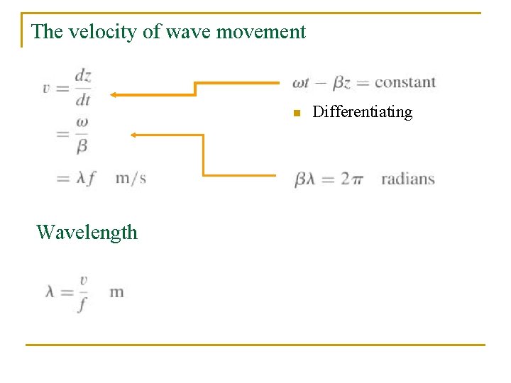 The velocity of wave movement n Wavelength Differentiating 