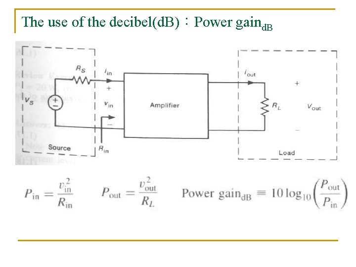 The use of the decibel(d. B)：Power gaind. B 