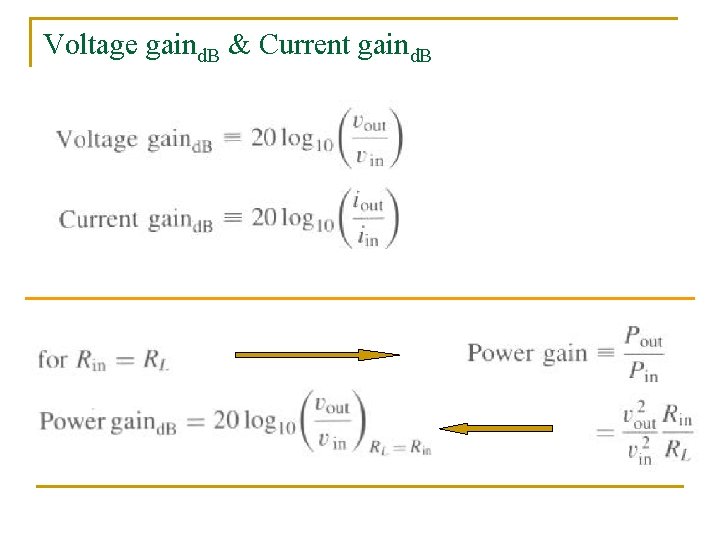 Voltage gaind. B & Current gaind. B 