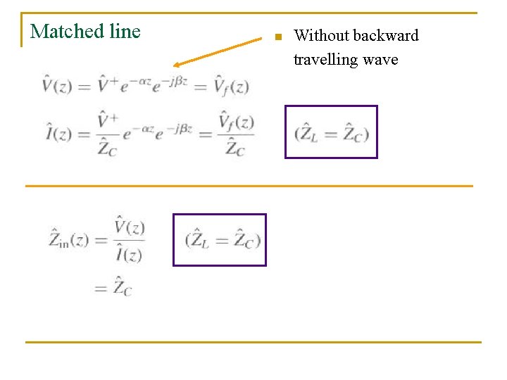 Matched line n Without backward travelling wave 