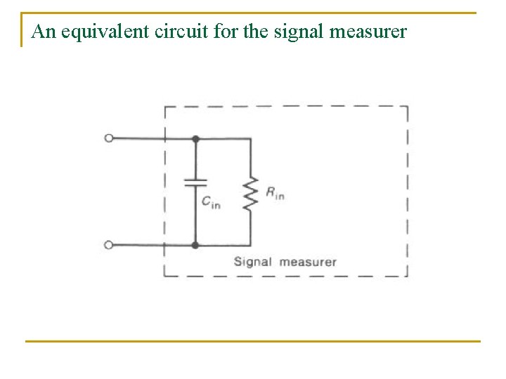 An equivalent circuit for the signal measurer 