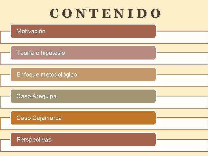 CONTENIDO Motivación Teoría e hipótesis Enfoque metodológico Caso Arequipa Caso Cajamarca Perspectivas 