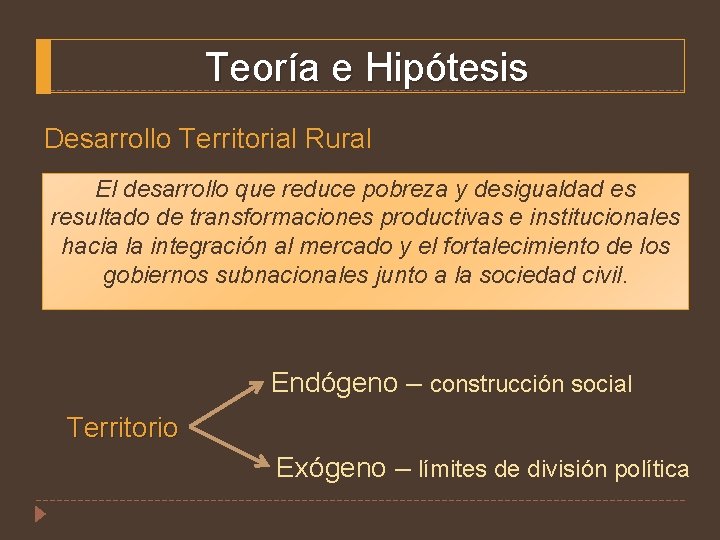 Teoría e Hipótesis Desarrollo Territorial Rural El desarrollo que reduce pobreza y desigualdad es