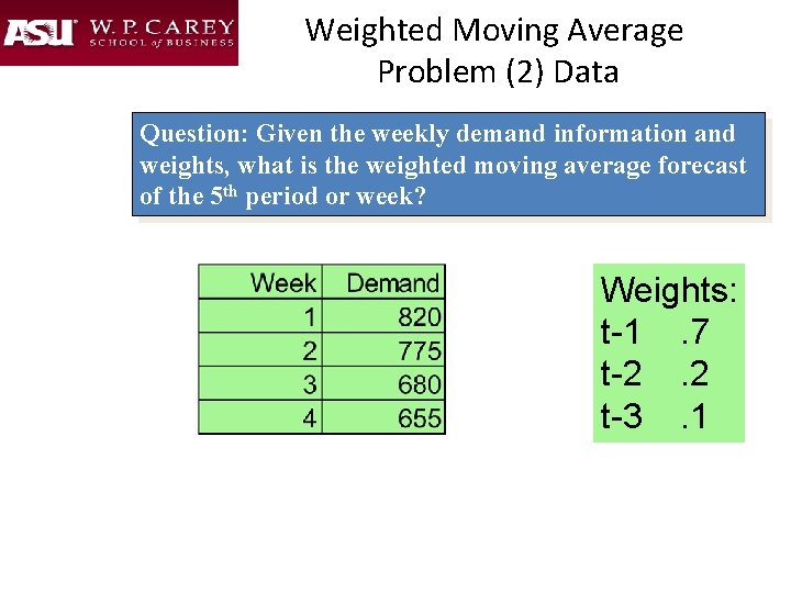 Weighted Moving Average Problem (2) Data Question: Given the weekly demand information and weights,