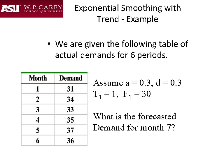 Exponential Smoothing with Trend - Example • We are given the following table of