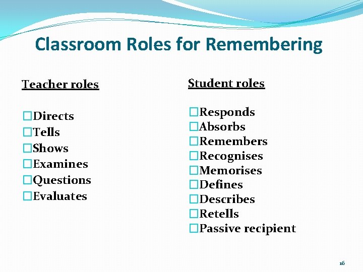 Classroom Roles for Remembering Teacher roles Student roles �Directs �Tells �Shows �Examines �Questions �Evaluates