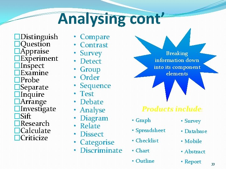 Analysing cont’ �Distinguish �Question �Appraise �Experiment �Inspect �Examine �Probe �Separate �Inquire �Arrange �Investigate �Sift