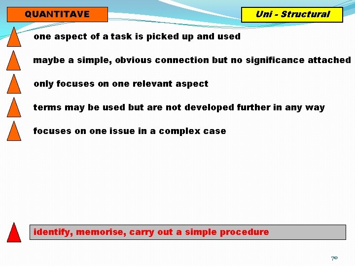 QUANTITAVE Uni - Structural one aspect of a task is picked up and used