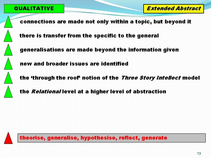 QUALITATIVE Extended Abstract connections are made not only within a topic, but beyond it