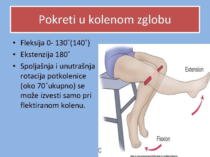 Pokreti u kolenom zglobu • Fleksija 0 - 130˚(140˚) • Ekstenzija 180˚ • Spoljašnja Pokreti u kolenom zglobu • Fleksija 0 - 130˚(140˚) • Ekstenzija 180˚ • Spoljašnja