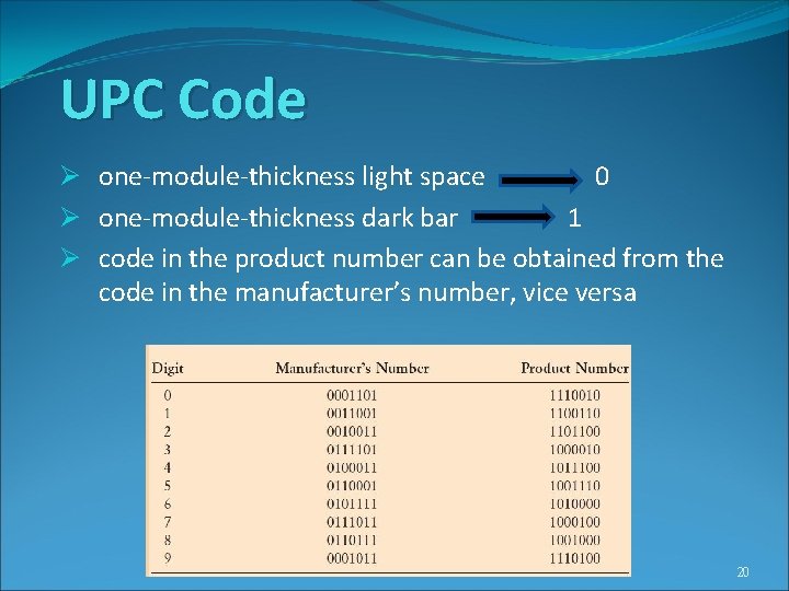 UPC Code Ø one-module-thickness light space 0 Ø one-module-thickness dark bar 1 Ø code