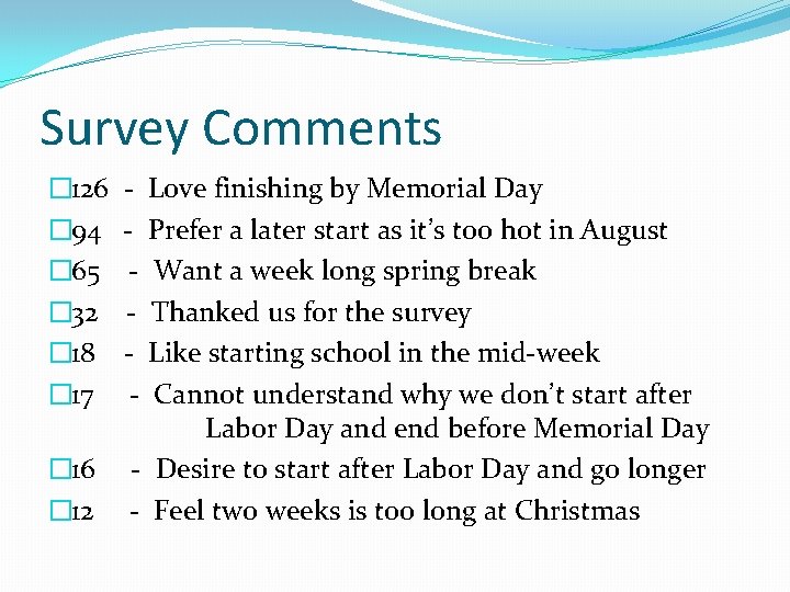 Survey Comments � 126 � 94 � 65 � 32 � 18 � 17