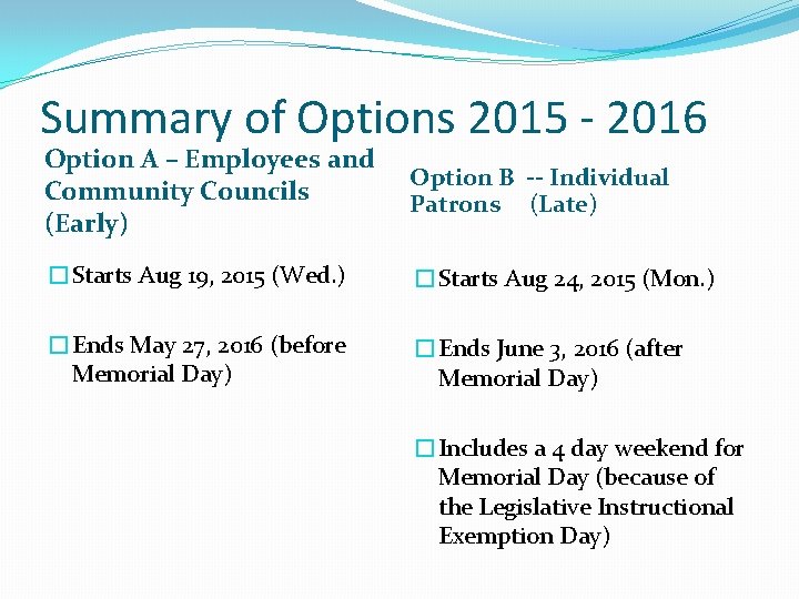 Summary of Options 2015 - 2016 Option A – Employees and Community Councils (Early)