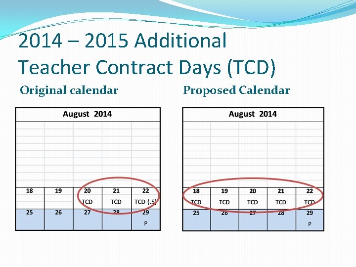 2014 – 2015 Additional Teacher Contract Days (TCD) Original calendar Proposed Calendar 