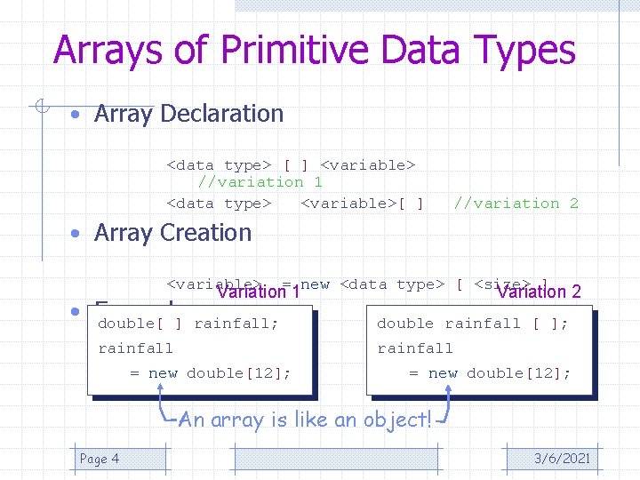 Arrays of Primitive Data Types • Array Declaration <data type> [ ] <variable> //variation