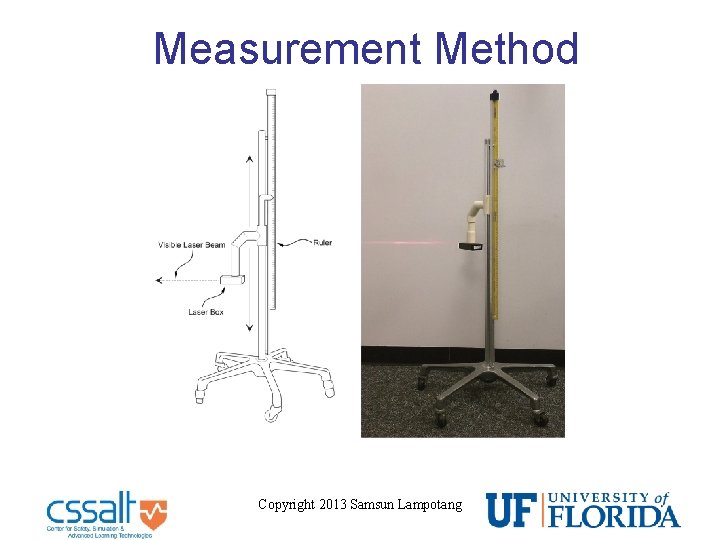 Measurement Method Copyright 2013 Samsun Lampotang 