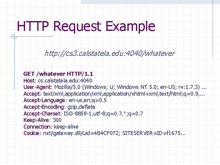 HTTP Request Example http: //cs 3. calstatela. edu: 4040/whatever GET /whatever HTTP/1. 1 Host: