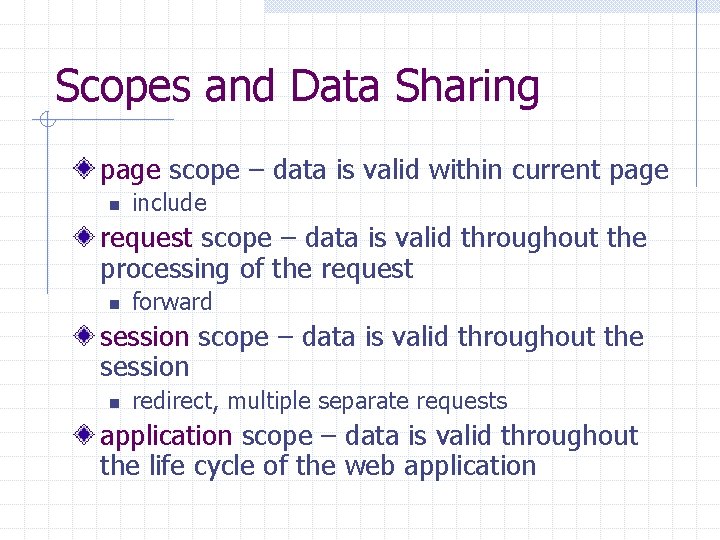 Scopes and Data Sharing page scope – data is valid within current page n
