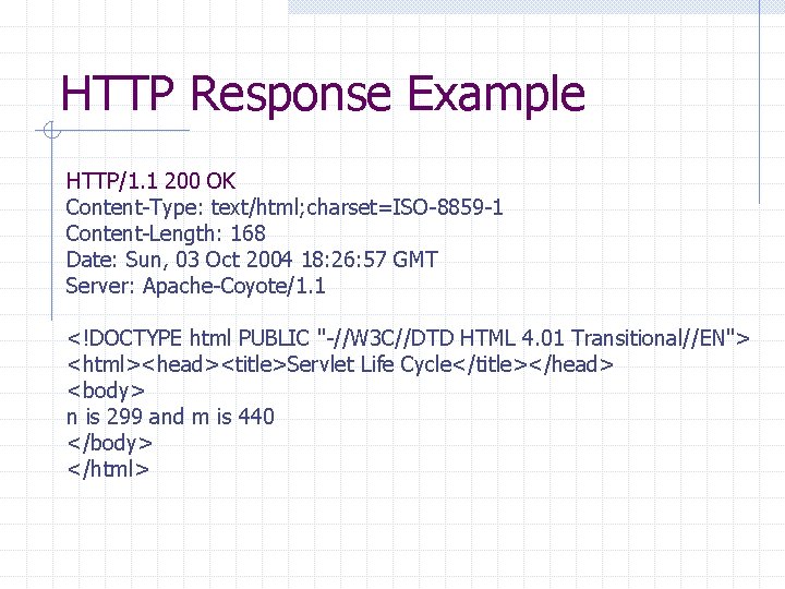 HTTP Response Example HTTP/1. 1 200 OK Content-Type: text/html; charset=ISO-8859 -1 Content-Length: 168 Date: