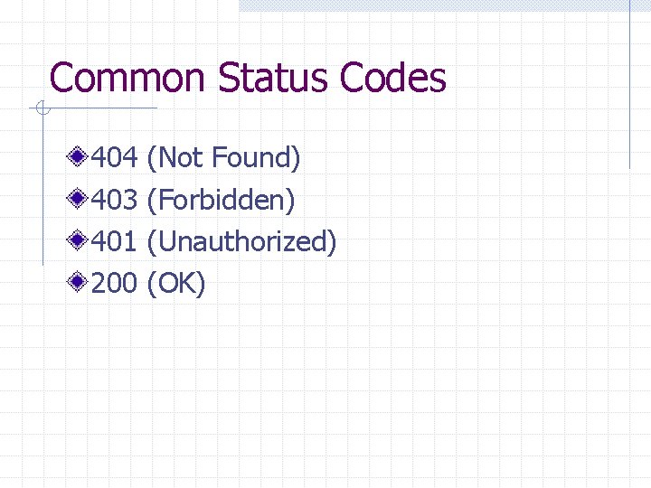 Common Status Codes 404 403 401 200 (Not Found) (Forbidden) (Unauthorized) (OK) 