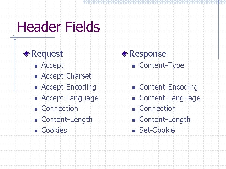 Header Fields Request n n n n Accept-Charset Accept-Encoding Accept-Language Connection Content-Length Cookies Response