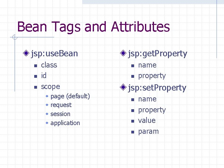 Bean Tags and Attributes jsp: use. Bean n class id scope w w page